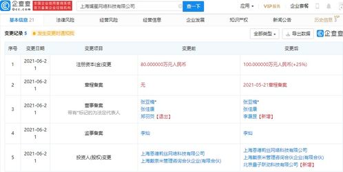 人工智能賽道再添新玩家 字節(jié)跳動投資斕星網(wǎng)絡(luò)，深化AI應(yīng)用軟件開發(fā)布局