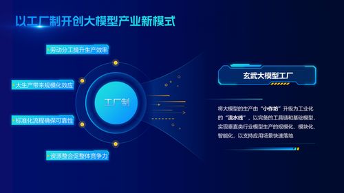 姚期智點(diǎn)贊江蘇人工智能產(chǎn)業(yè) 玄武大模型工廠引領(lǐng)應(yīng)用軟件開發(fā)新浪潮